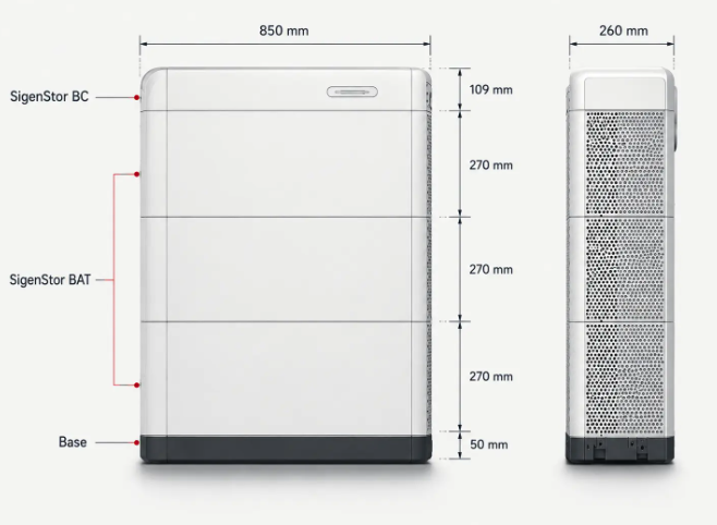 SigenStor dimensions: 850 mm wide, 260 mm deep